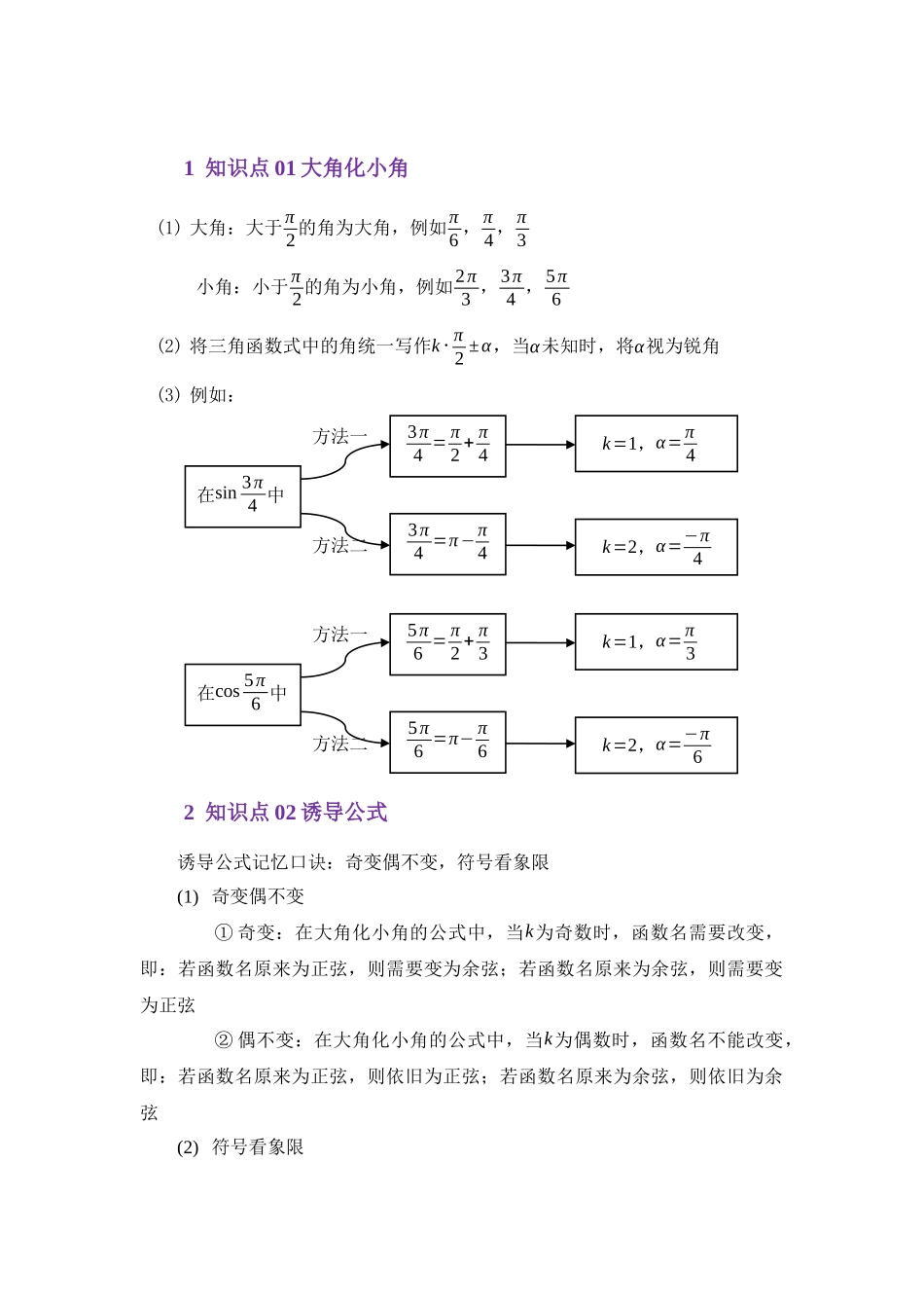 4.4三角函数诱导公式（讲义）（教师版）.docx_第2页