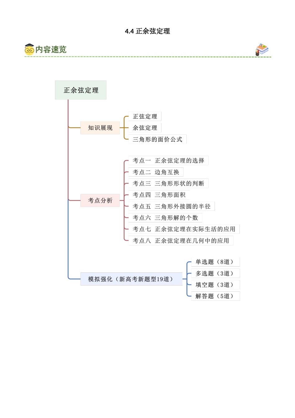 4.4 正余弦定理（教师版）.docx_第1页