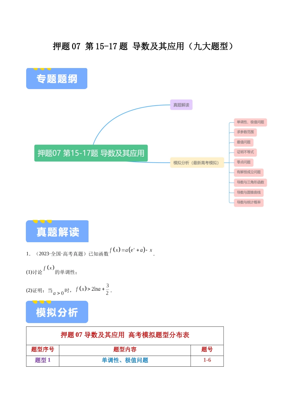 押题07第15-17题 导数及其应用（九大题型）（学生版）.docx_第1页
