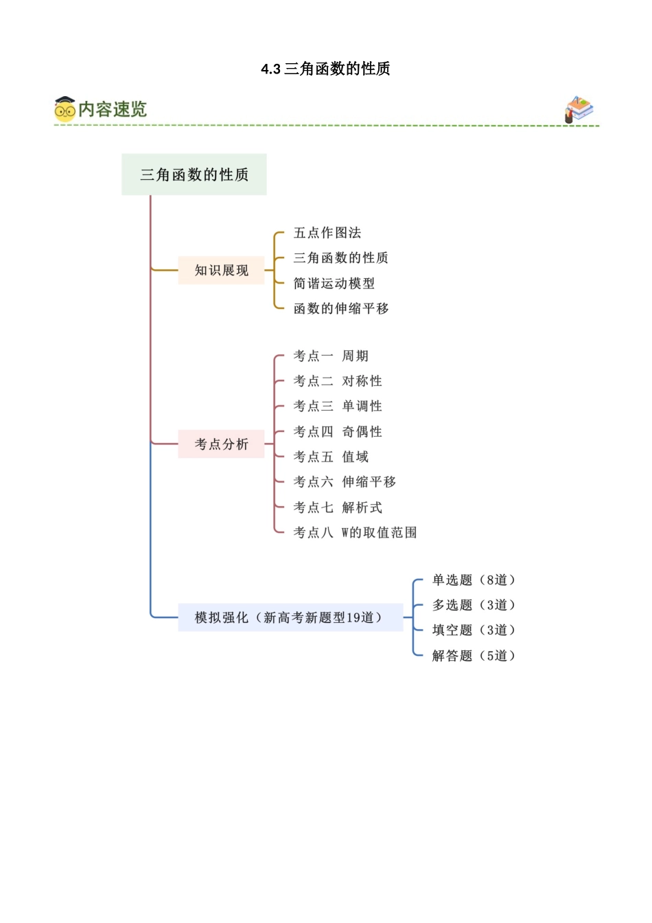 4.3 三角函数的性质（教师版）.docx_第1页