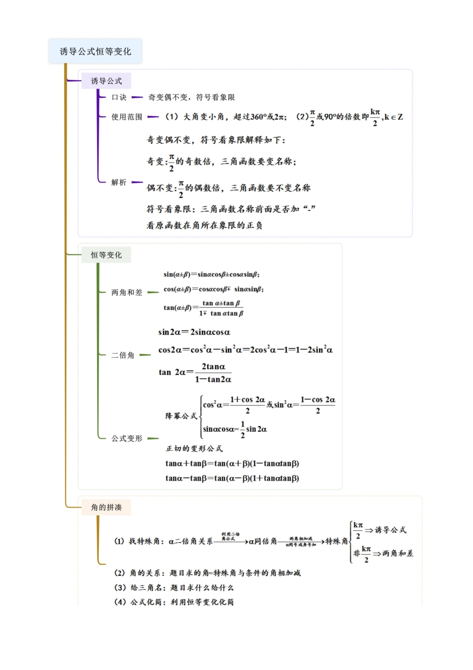 4.2 诱导公式与恒等变化（学生版）.docx_第3页