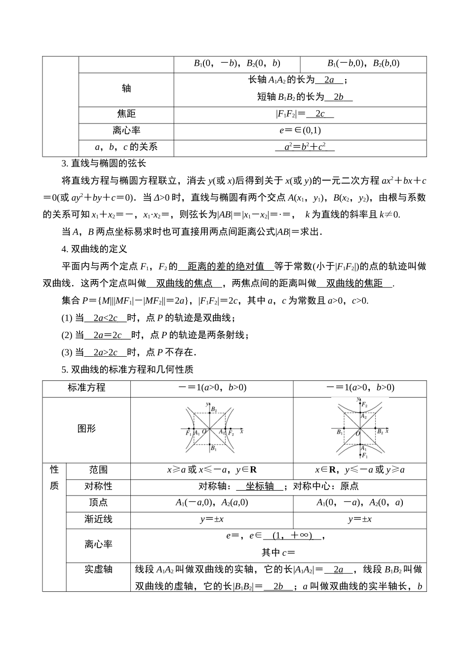 第五题   圆锥曲线的离心率问题(解析版).docx_第2页