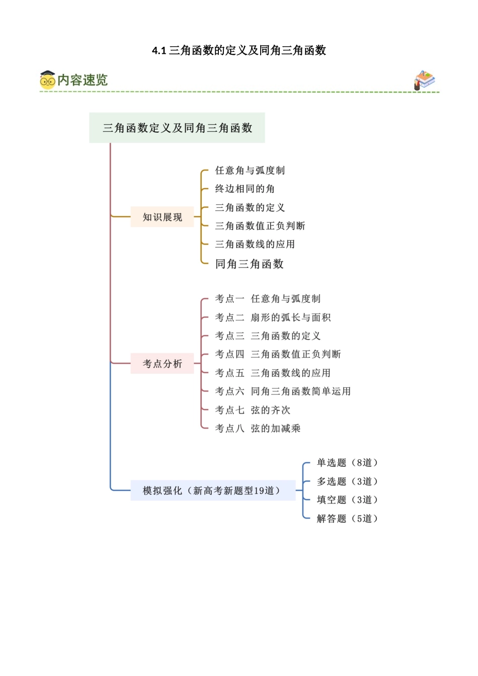 4.1 三角函数的定义及同角三角函数（教师版）.docx_第1页
