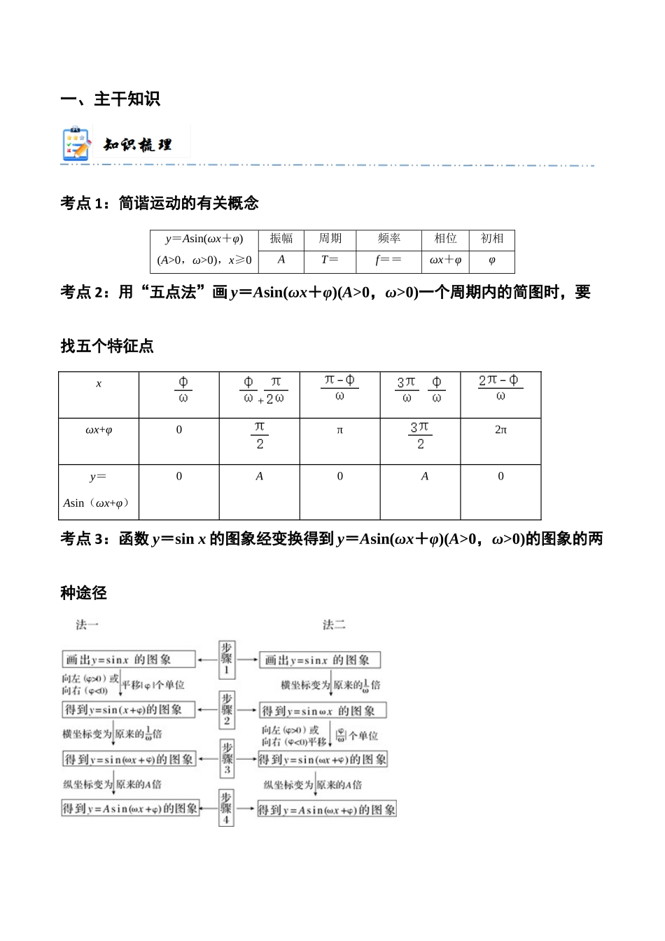 3-5 函数y=Asin(ωx+φ） (精讲精练）（解析版）.docx_第2页
