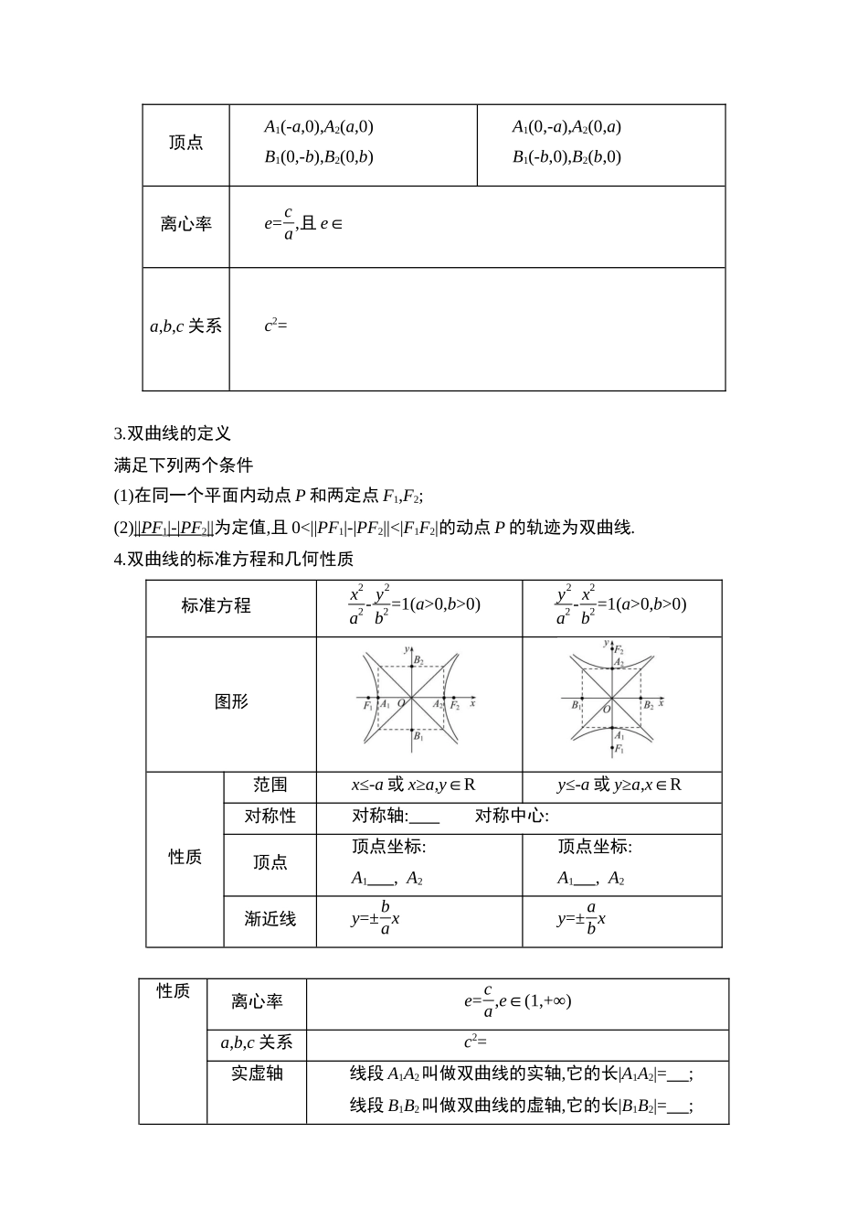 第十六题 圆锥曲线的性质(原卷版).docx_第2页