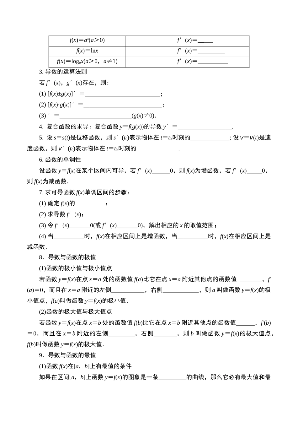 第十九题  导数及其应用(原卷版).docx_第2页