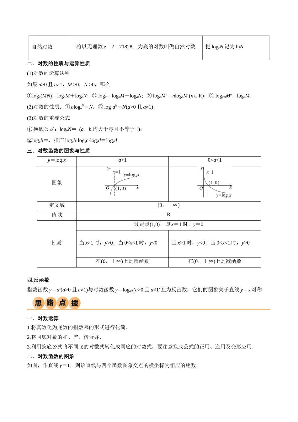 3.4 对数运算及对数函数（精讲）（教师版）.docx_第2页