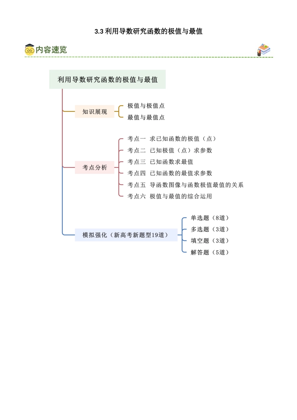 3.3 利用导数研究函数的极值与最值（教师版）.docx_第1页