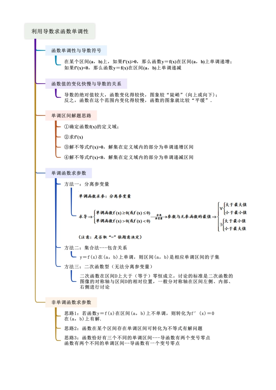 3.2 利用导数研究函数的单调性（教师版）.docx_第3页