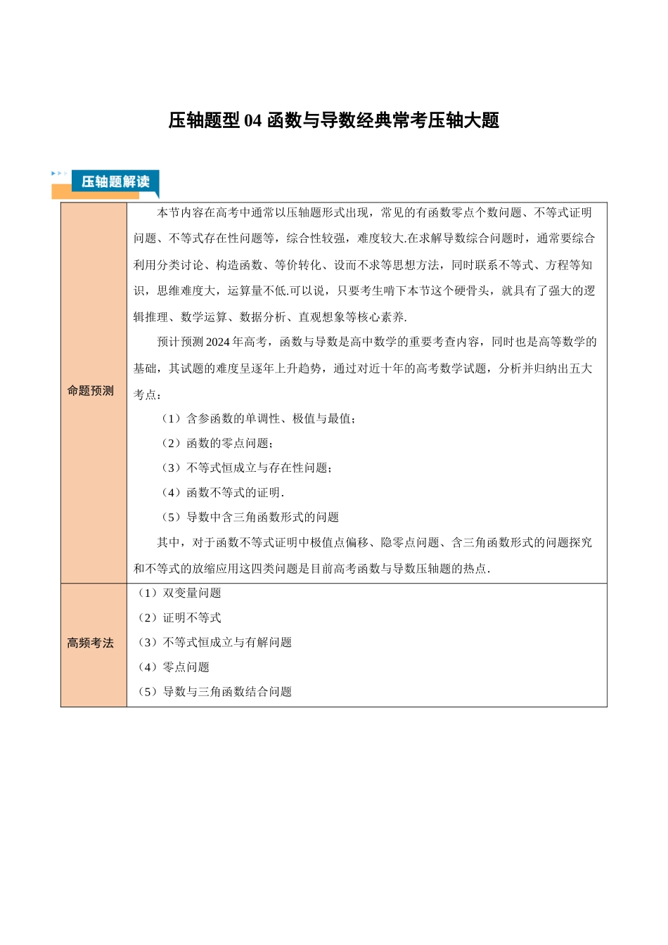 压轴题型04 函数与导数经典常考压轴大题（解析版）.docx_第1页