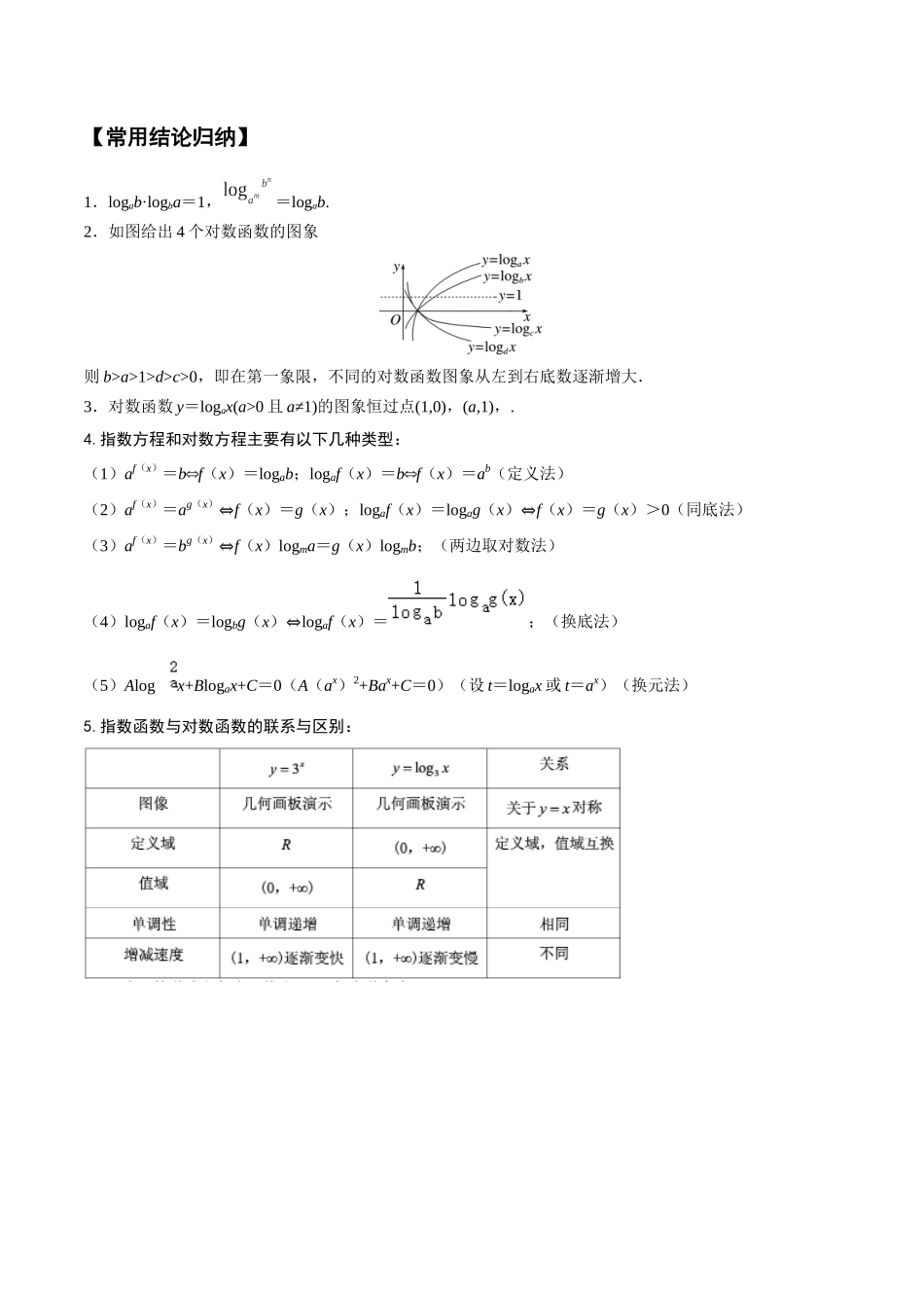2-7 对数与对数函数(精讲精练）（解析版）.docx_第3页