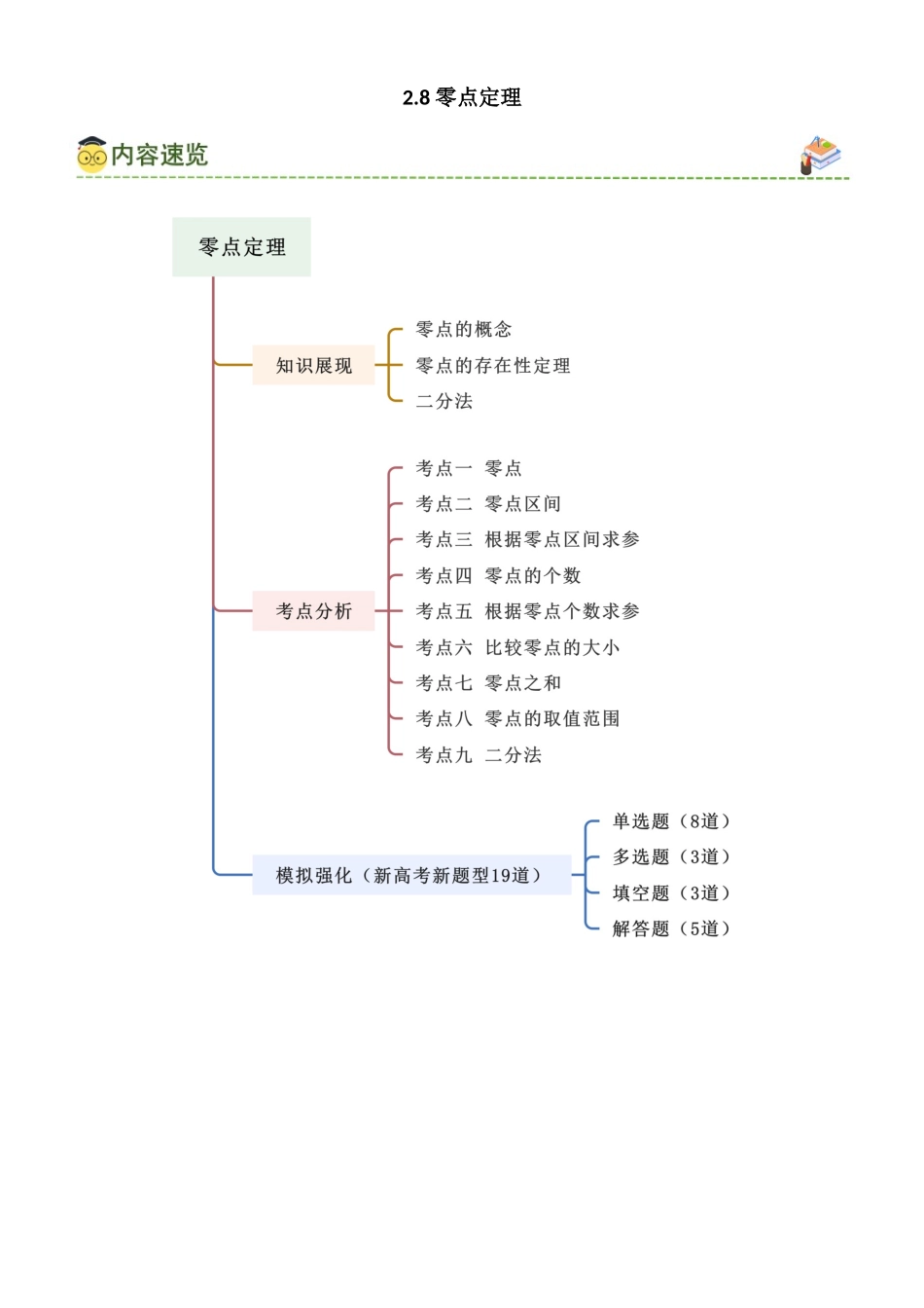 2.8 零点定理（学生版）.docx_第1页