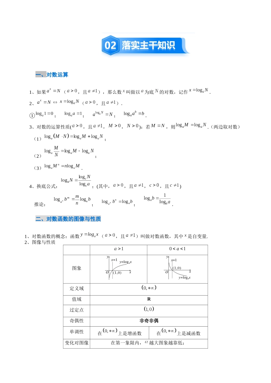 2.7 对数运算与对数函数的图像与性质(2大考点+9大题型)(讲义+精练)(学生版).docx_第3页