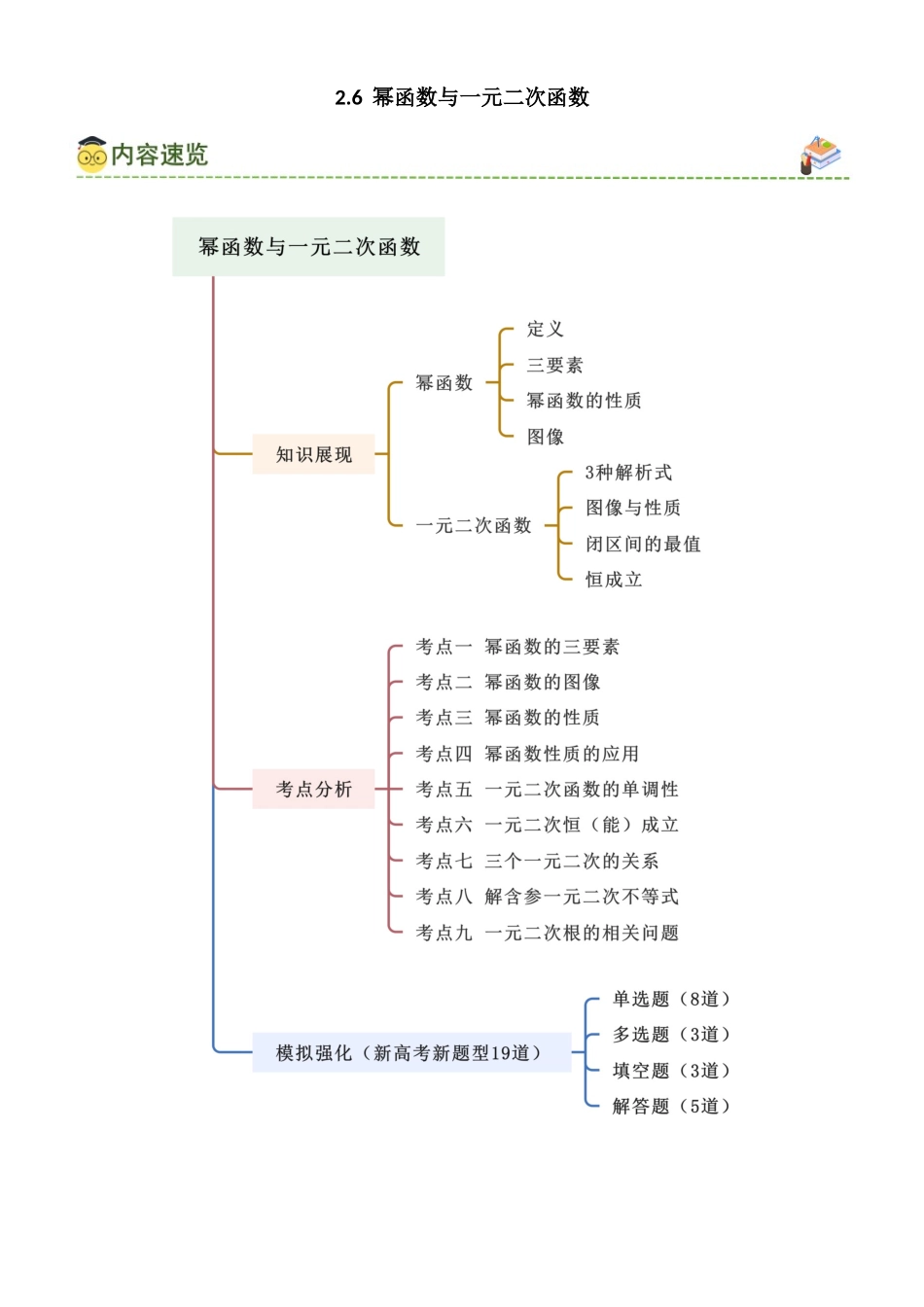 2.6 幂函数与一元二次函数（教师版）.docx_第1页