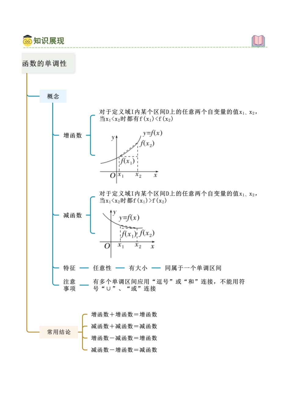 2.2 函数的单调性与奇偶性(学生版).docx_第2页