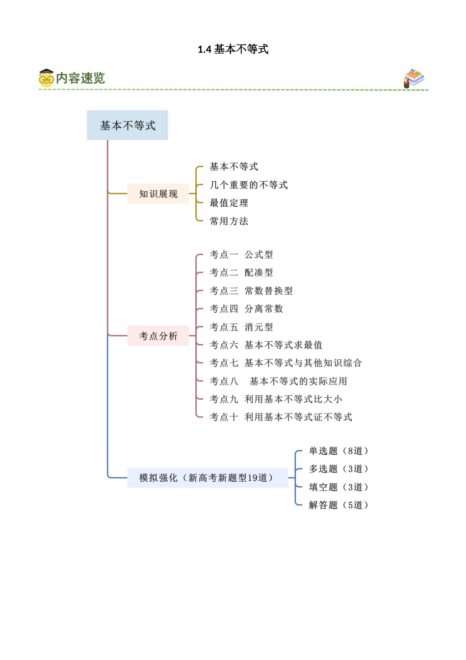 1.4 基本不等式（教师版）.docx_第1页