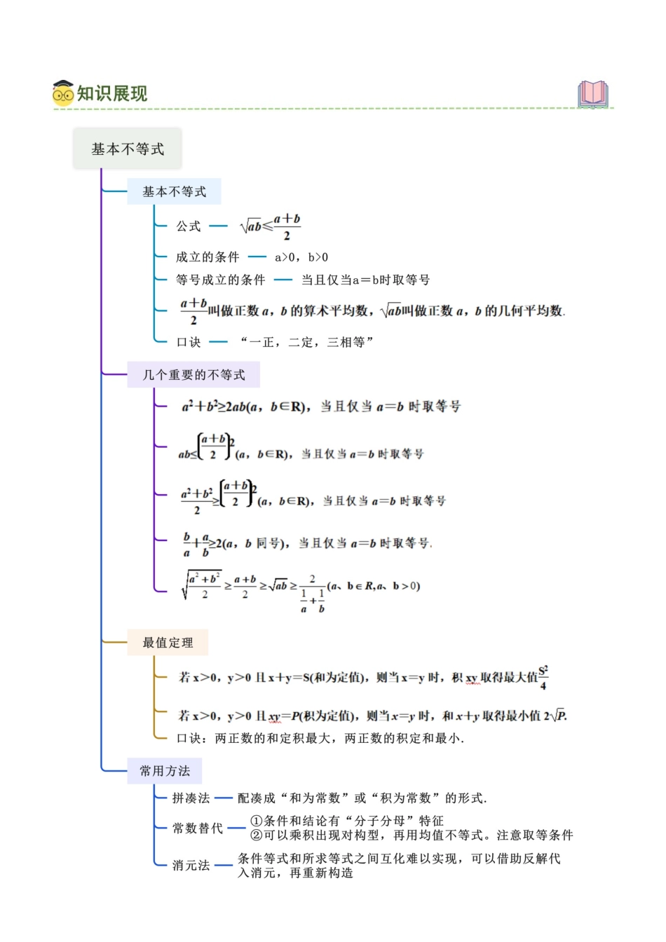 1.4 基本不等式（教师版）.docx_第2页