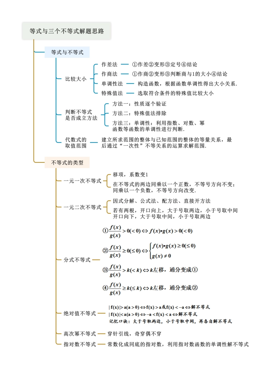1.3 等式性质与不等式性质(教师版).docx_第3页