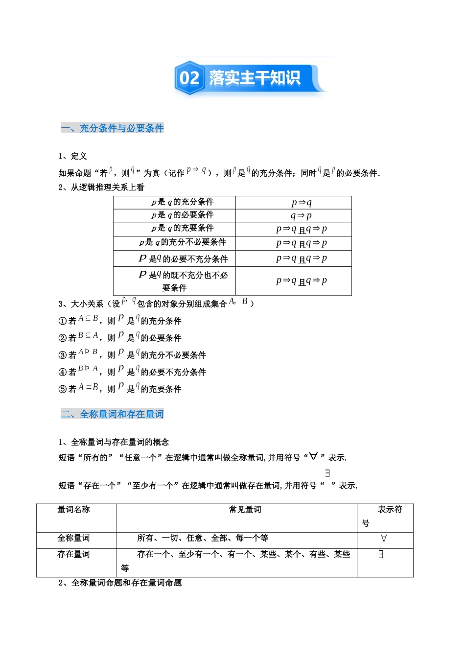 1.2 常用逻辑用语（3大考点+5大题型）（讲义）（学生版）.docx_第3页