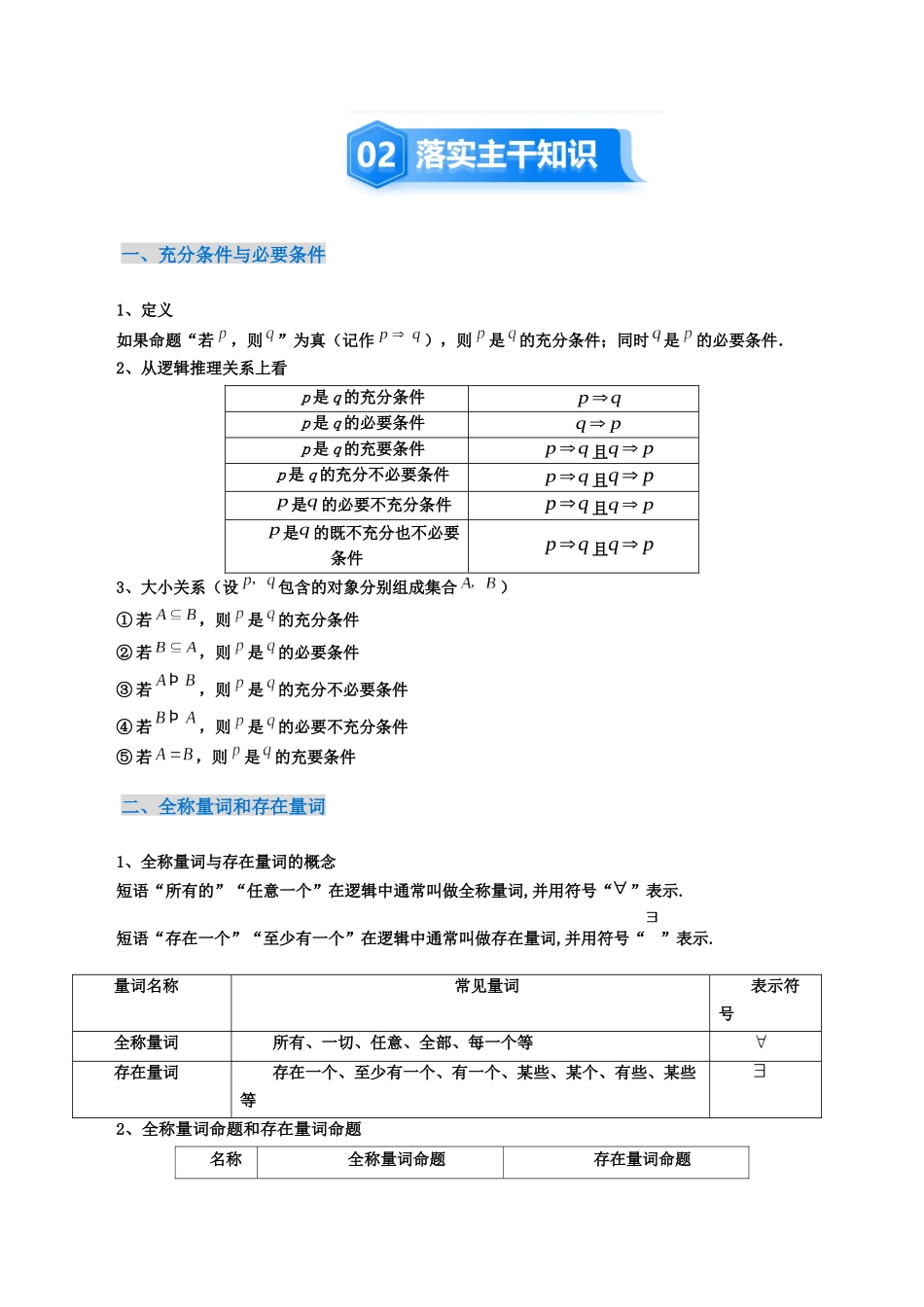 1.2 常用逻辑用语（3大考点+5大题型）（讲义）（教师版）.docx_第3页