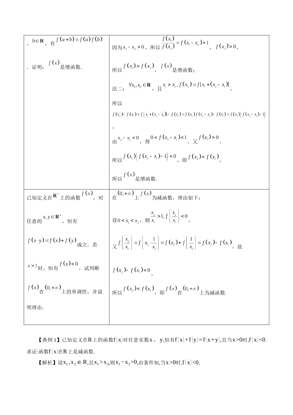 微考点 抽象函数的单调性6类常见考点全归纳（教师版）.docx_第3页