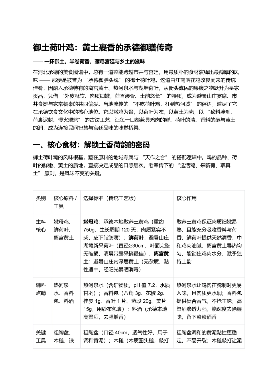 御土荷叶鸡:黄土裹香的承德御膳传奇.docx_第1页