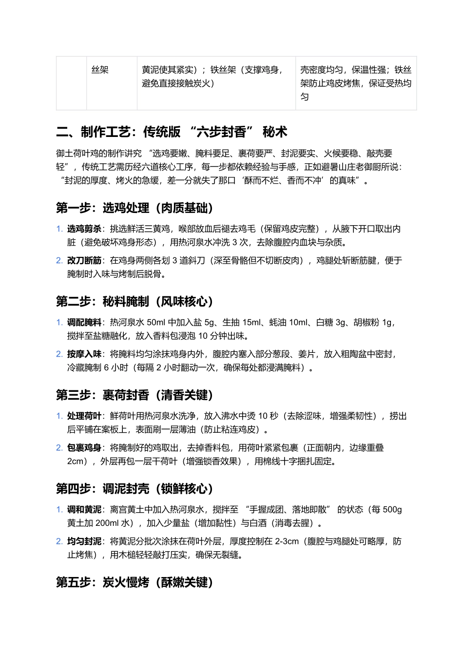 御土荷叶鸡:黄土裹香的承德御膳传奇.docx_第2页