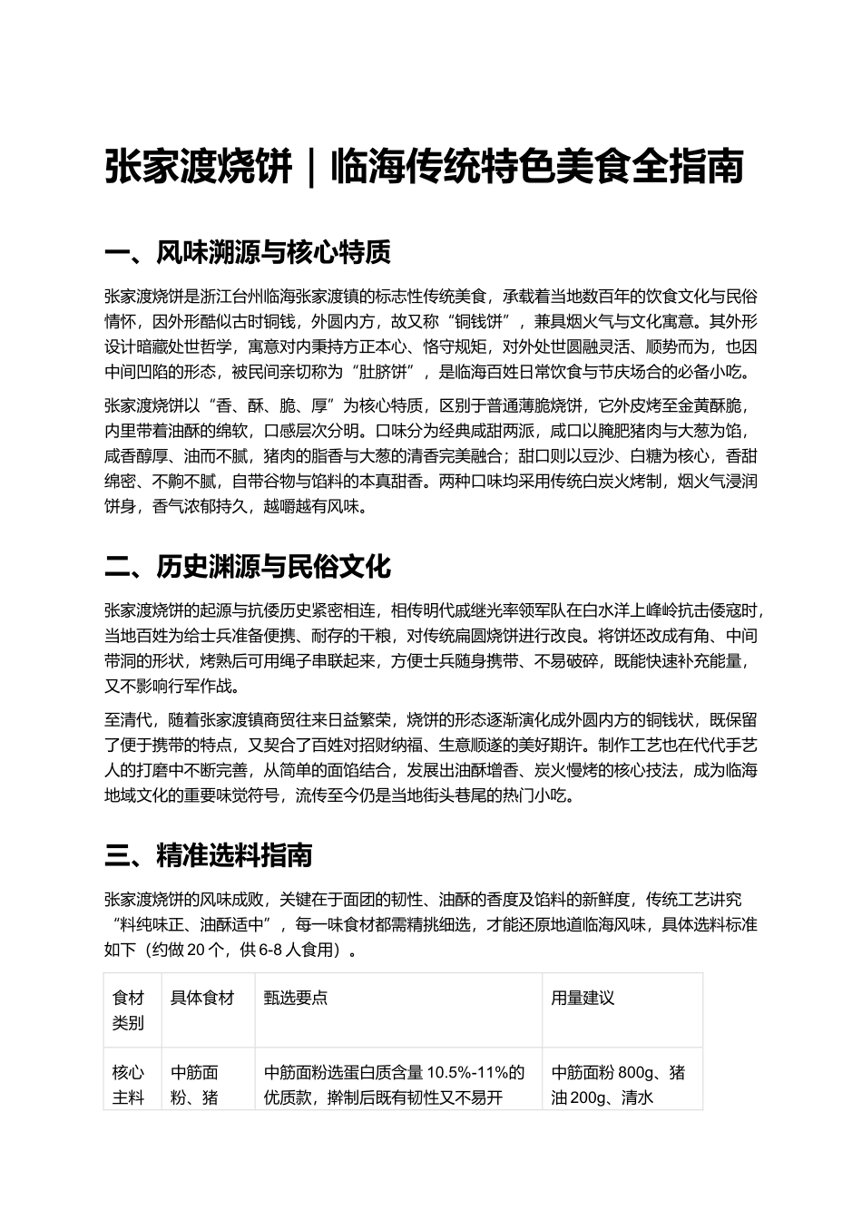 张家渡烧饼｜临海传统特色美食全指南.docx_第1页