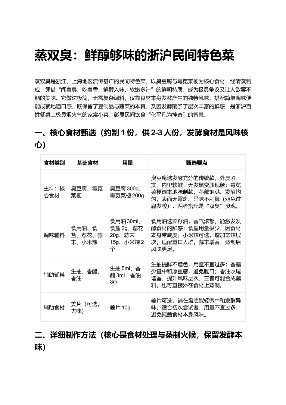 蒸双臭:鲜醇够味的浙沪民间特色菜.docx_第1页