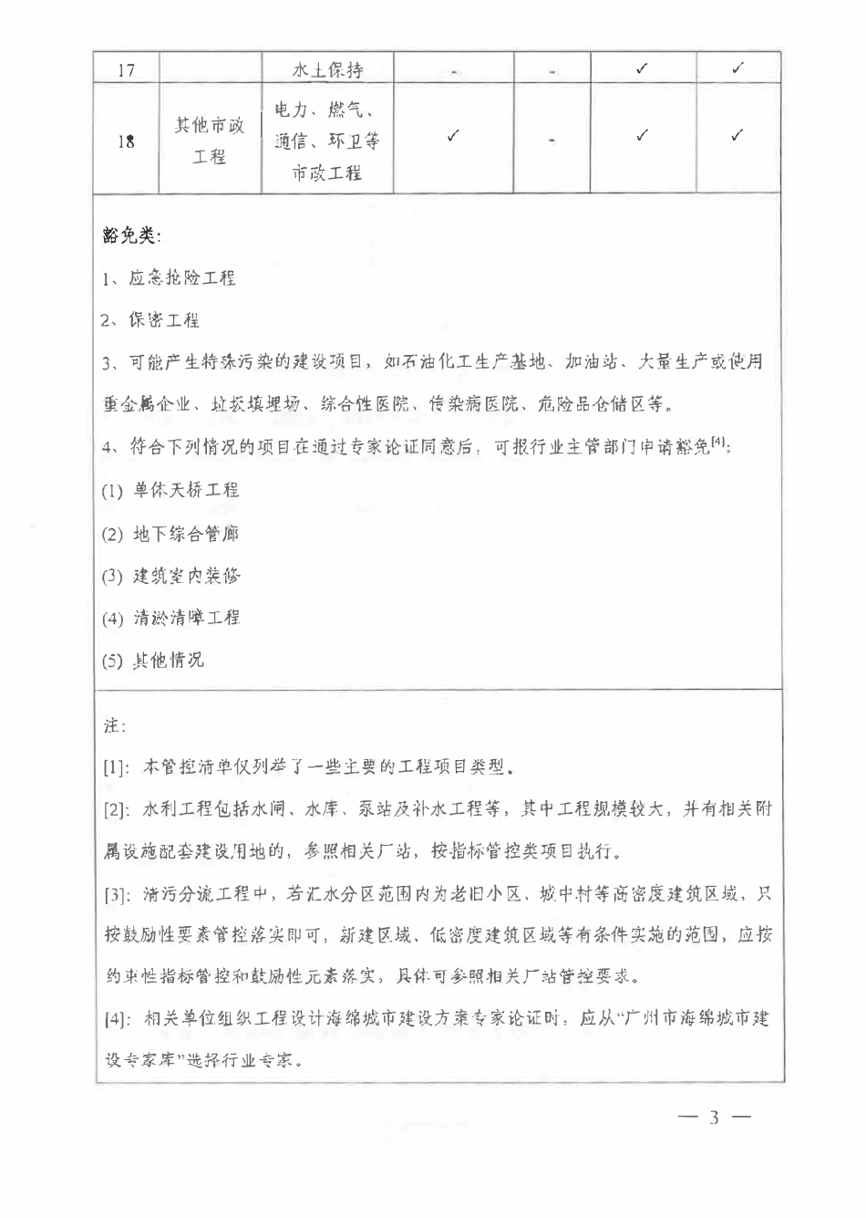 广州市建设项目海绵城市建设管控指标分类指引（试行）.pdf_第3页