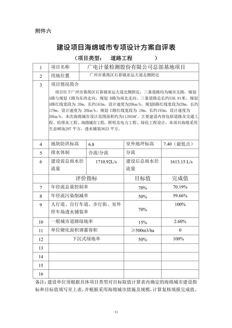 海绵城市取值表自评表.pdf_第2页