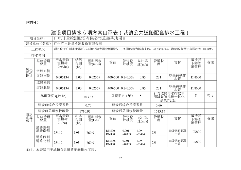 海绵城市取值表自评表.pdf_第3页