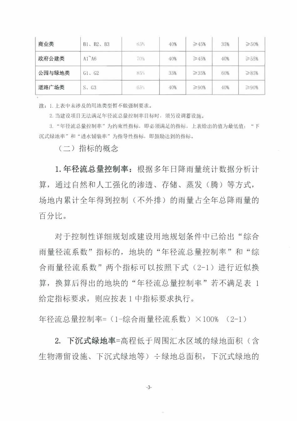 中山市建设项目海绵城市要点审查指南(试行).pdf_第3页