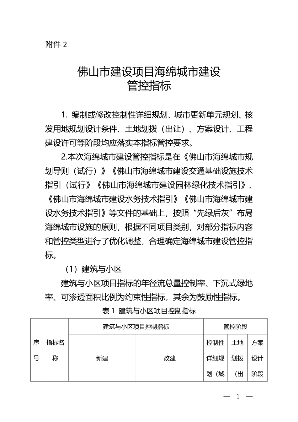 佛山市建设项目海绵城市建设管控指标.pdf_第1页