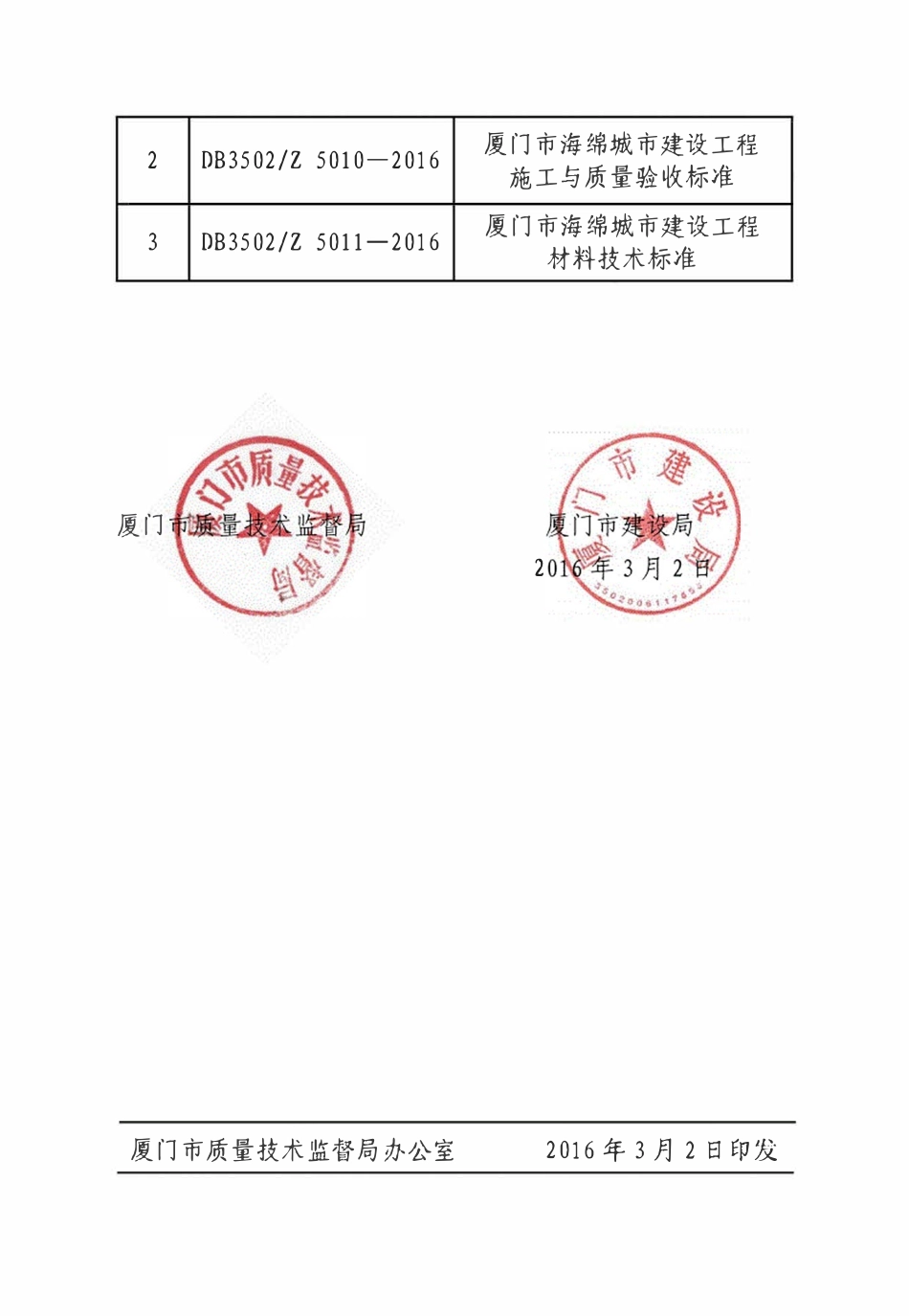 DB3502Z 5010-2016 厦门市海绵城市建设工程施工与验收标准(试行).pdf_第3页