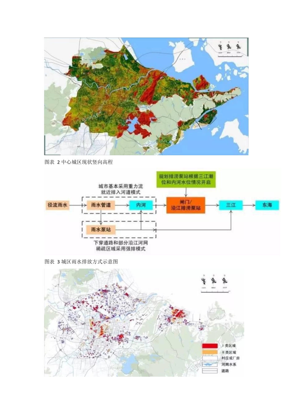 宁波市中心城区海绵城市专项规划（2016-2020）.pdf_第3页