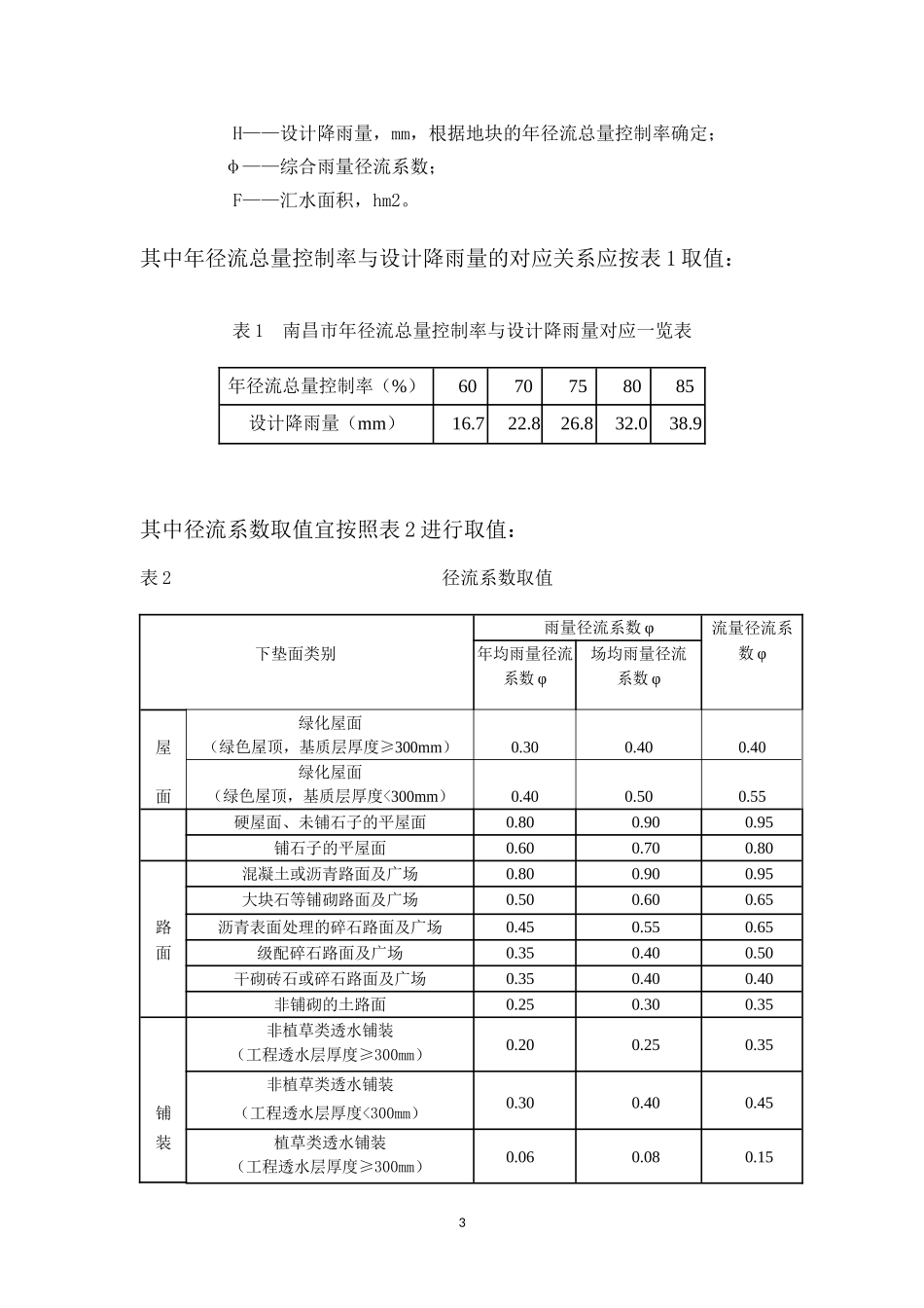 南昌市建设项目附属绿地海绵城市建设指南(试行).doc_第3页