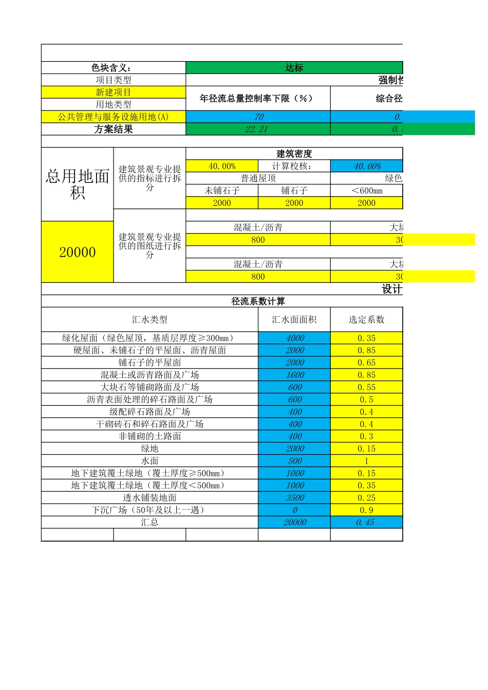00苏州市海绵城市计算表.xlsx_第1页