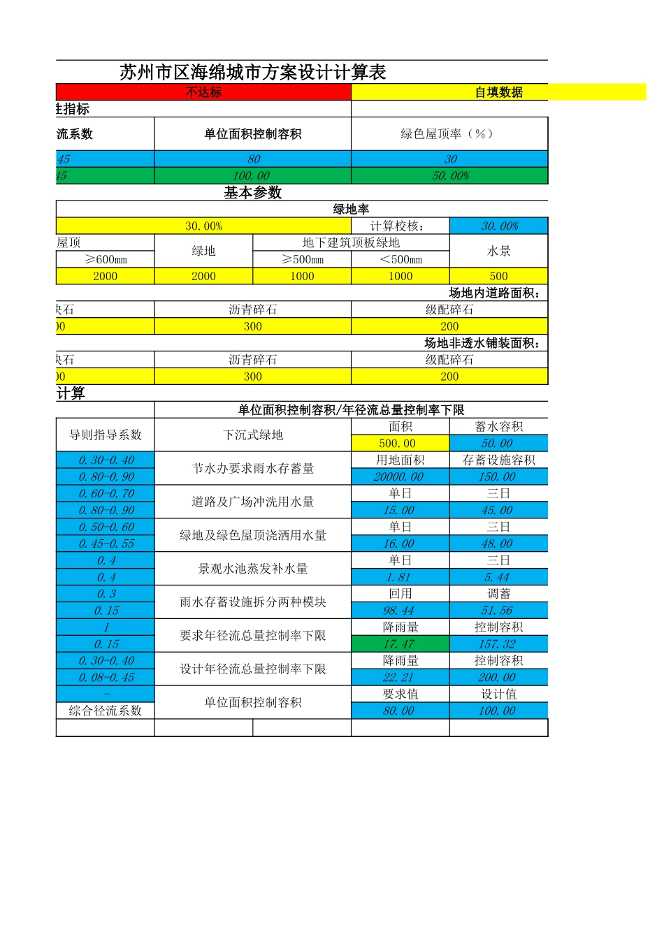 00苏州市海绵城市计算表.xlsx_第2页