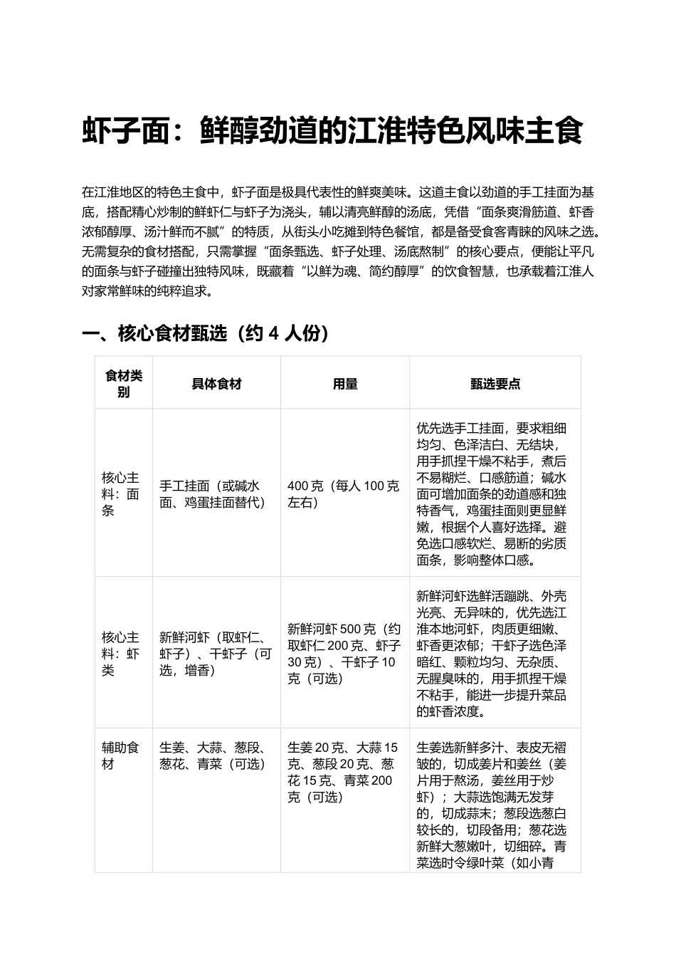 虾子面：鲜醇劲道的江淮特色风味主食.docx_第1页