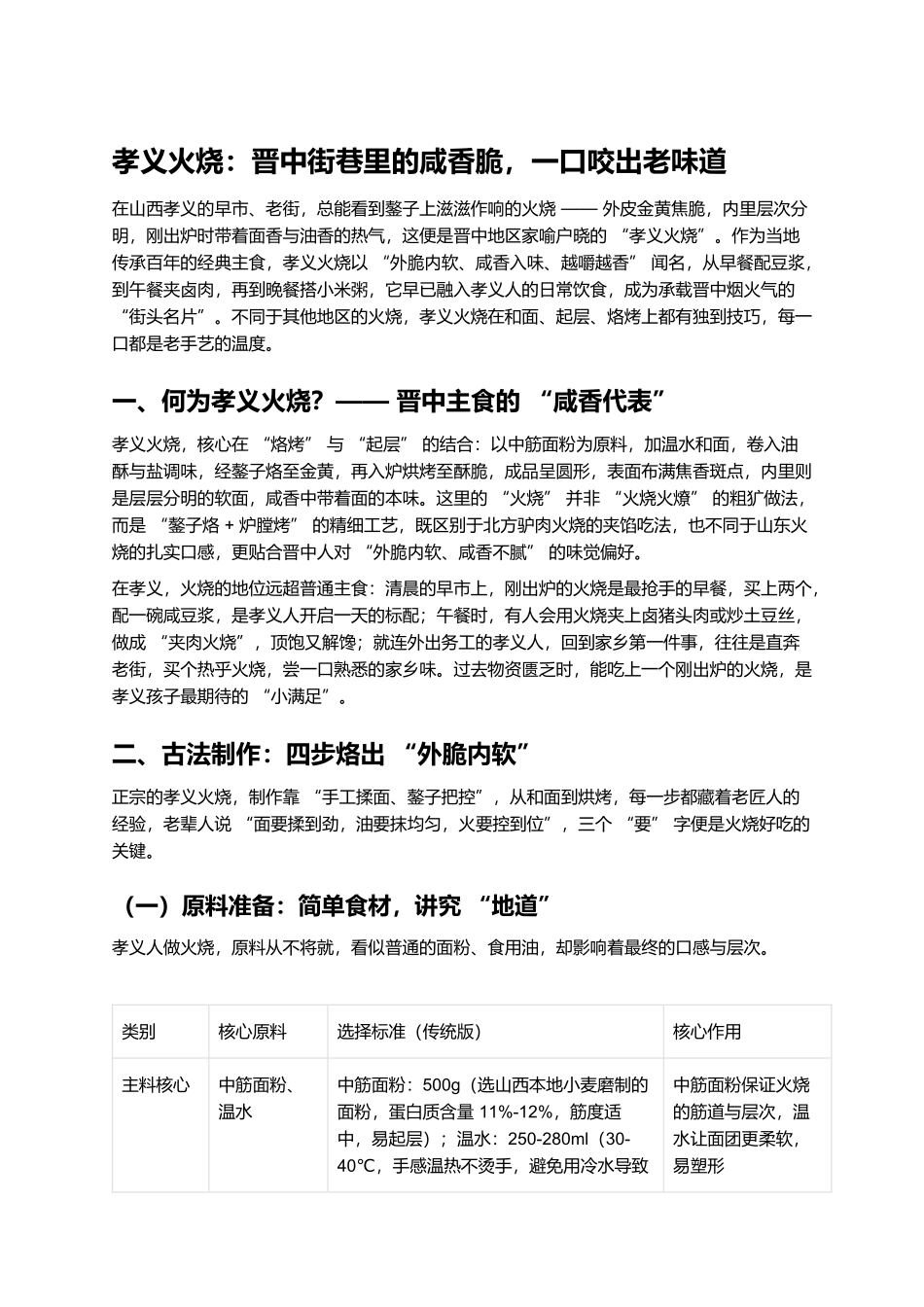 孝义火烧：晋中街巷里的咸香脆，一口咬出老味道.docx_第1页