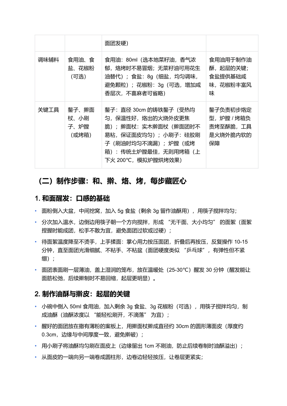 孝义火烧：晋中街巷里的咸香脆，一口咬出老味道.docx_第2页