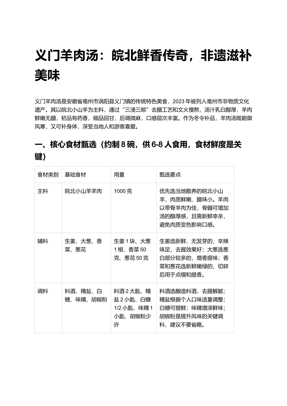 义门羊肉汤：皖北鲜香传奇，非遗滋补美味.docx_第1页