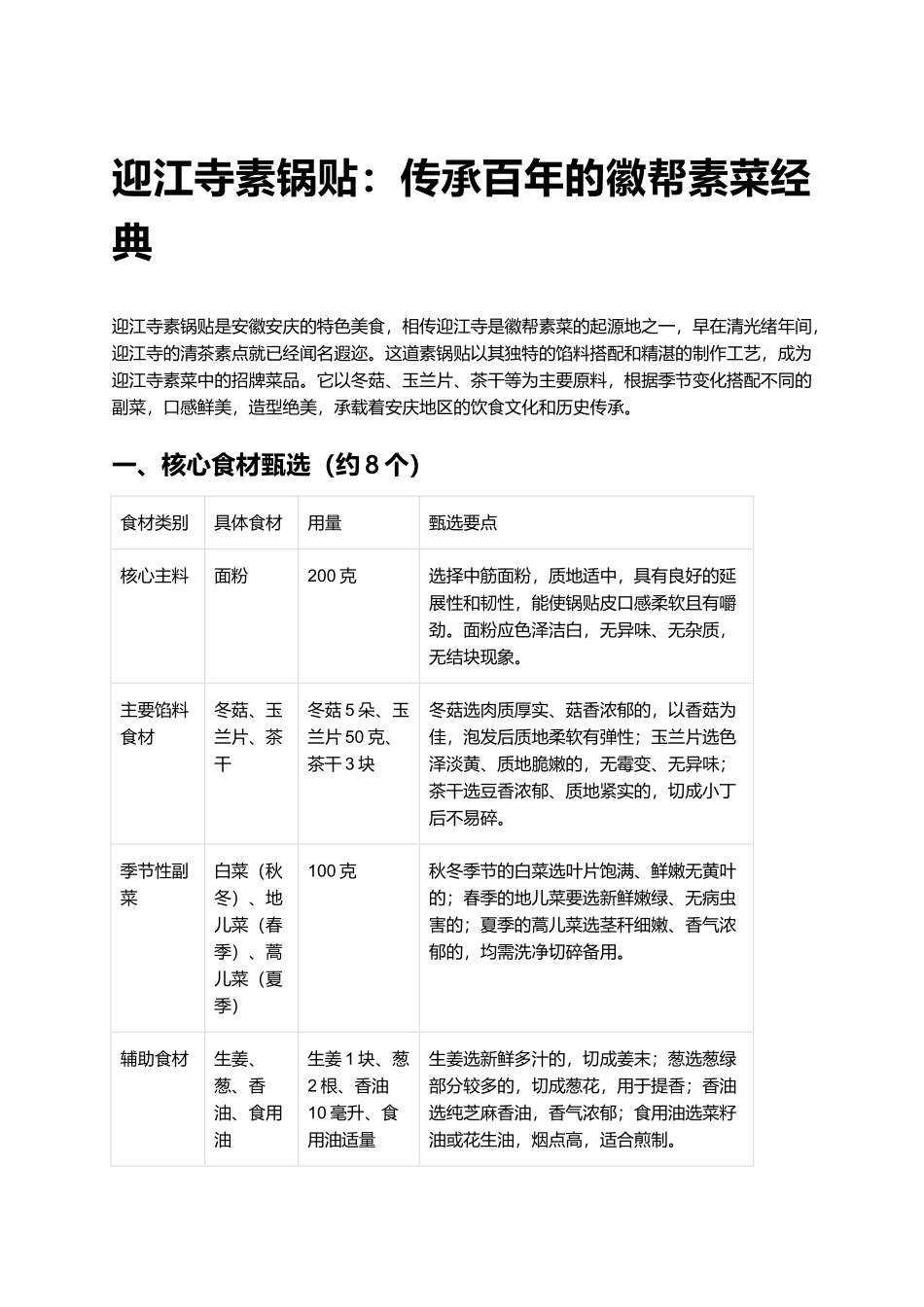 迎江寺素锅贴：传承百年的徽帮素菜经典.docx_第1页