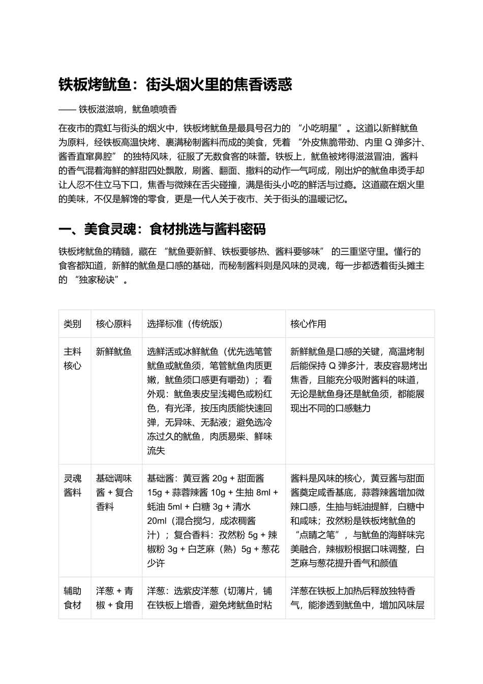 铁板烤鱿鱼：街头烟火里的焦香诱惑.docx_第1页
