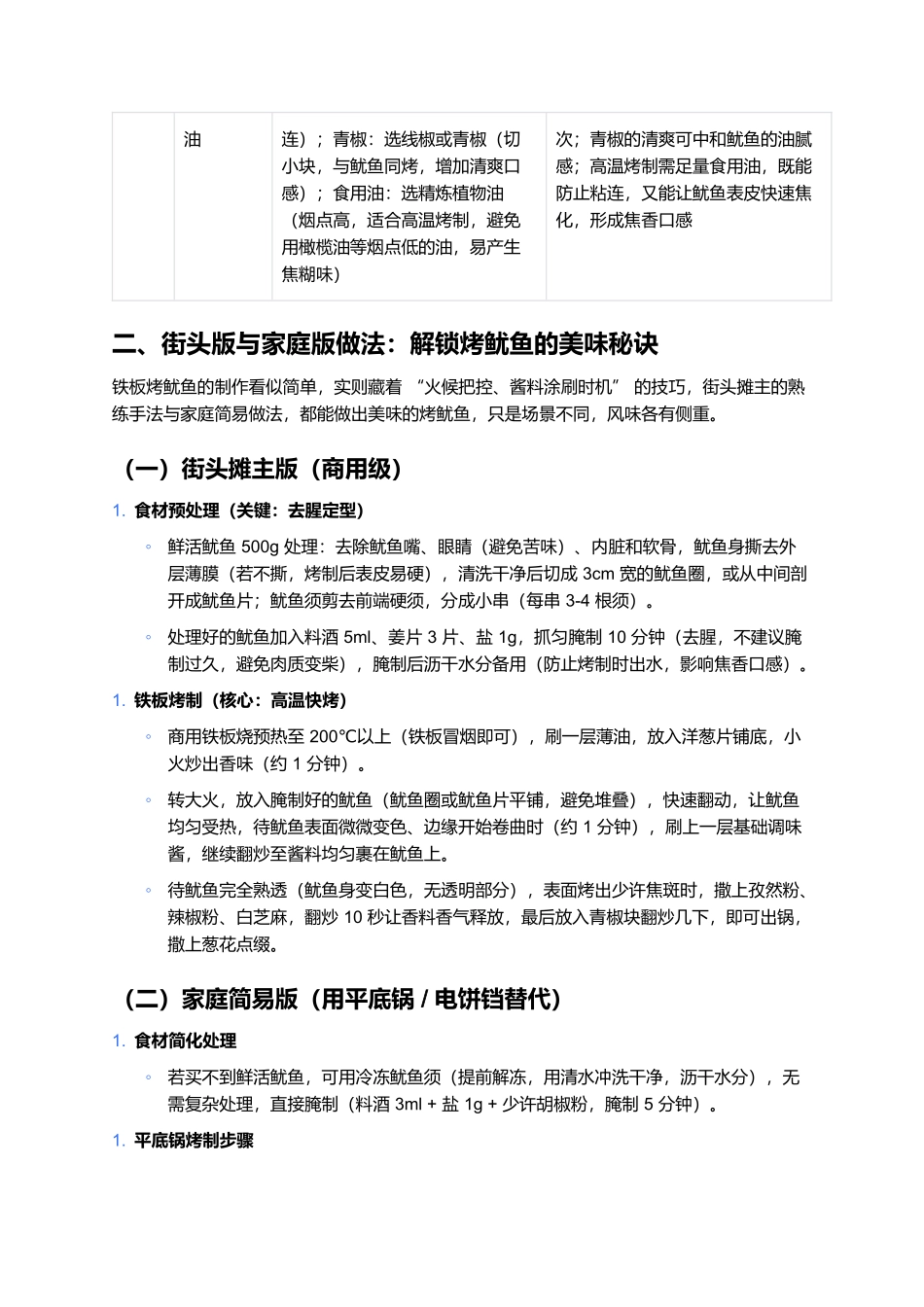 铁板烤鱿鱼：街头烟火里的焦香诱惑.docx_第2页