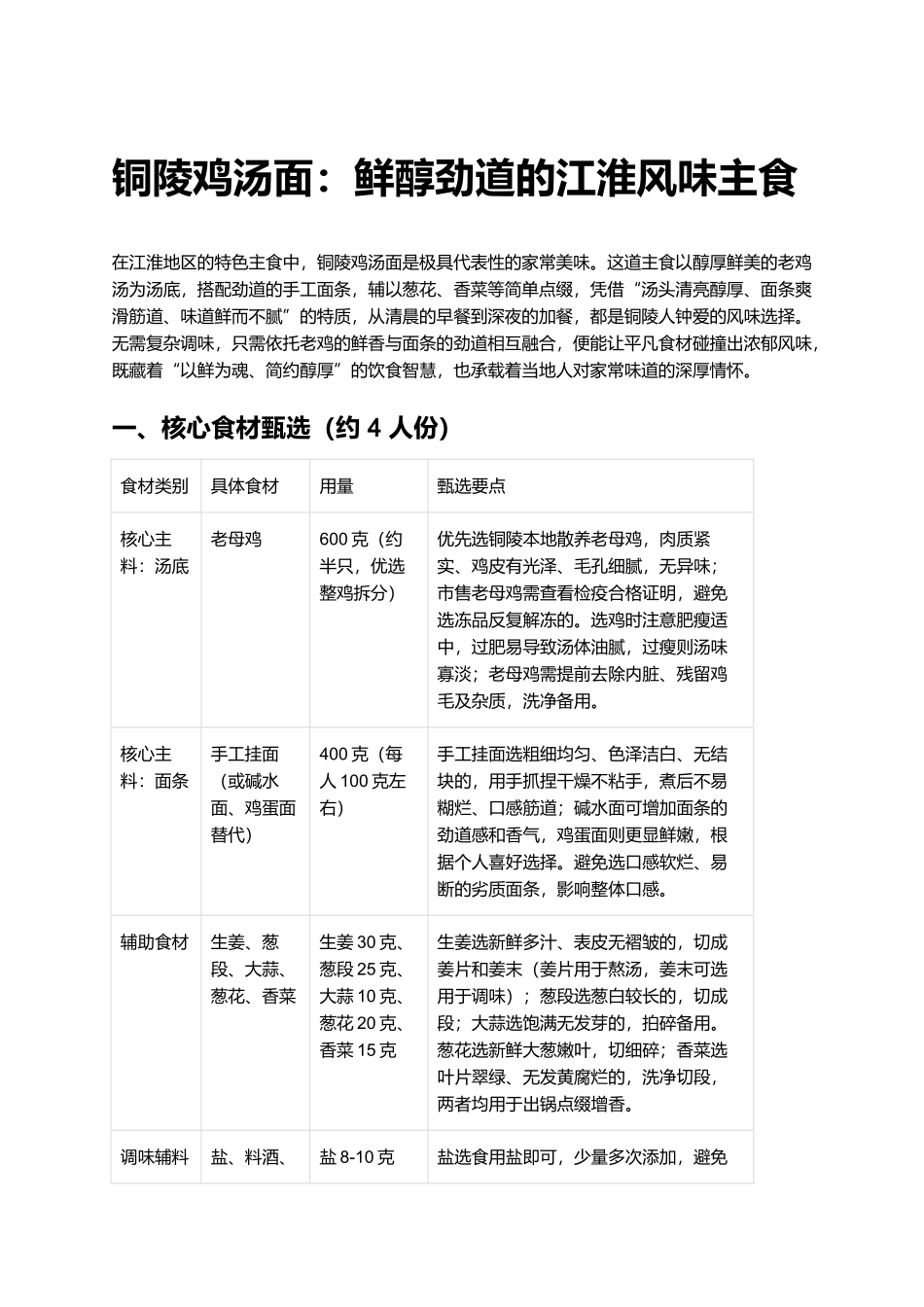 铜陵鸡汤面：鲜醇劲道的江淮风味主食.docx_第1页