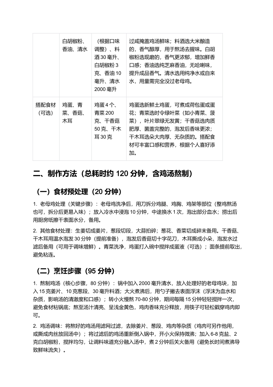 铜陵鸡汤面：鲜醇劲道的江淮风味主食.docx_第2页