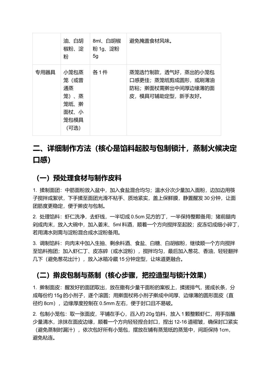 虾肉小笼包：皮薄汁足的浙式经典点心.docx_第2页