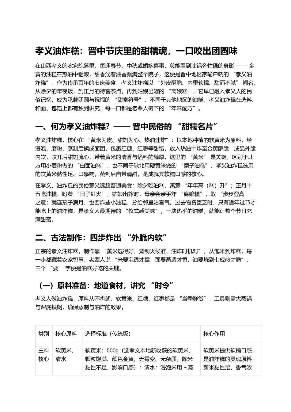 孝义油炸糕：晋中节庆里的甜糯魂，一口咬出团圆味.docx_第1页